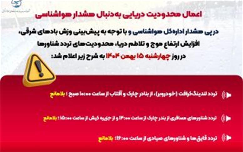 اعمال محدودیت دریایی در بنادر کیش، چارک و آفتاب به‌دنبال هشدار هواشناسی