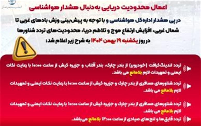 اعمال محدودیت دریایی در بنادر کیش، چارک و آفتاب