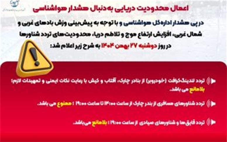 محدودیت دریایی در بنادر چارک، آفتاب و جزیره کیش و کیش به‌دنبال ناپایداری جوی