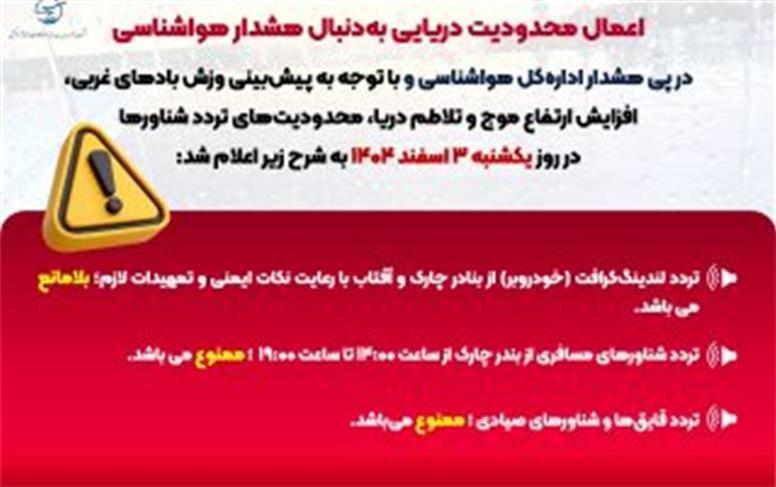 محدودیت دریایی در بنادر چارک، آفتاب و جزیره کیش به‌دنبال ناپایداری جوی