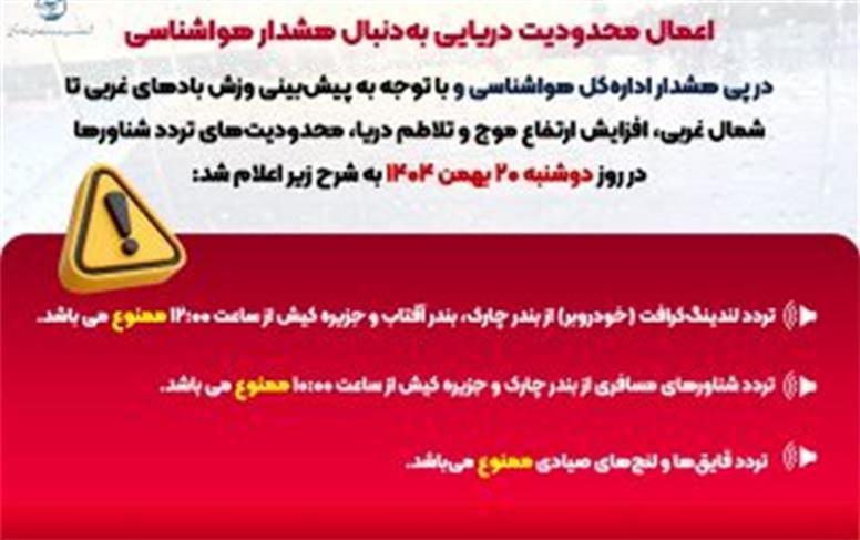 ممنوعیت‌ دریایی در بنادر کیش، چارک و آفتاب به‌دنبال ناپایداری جوی