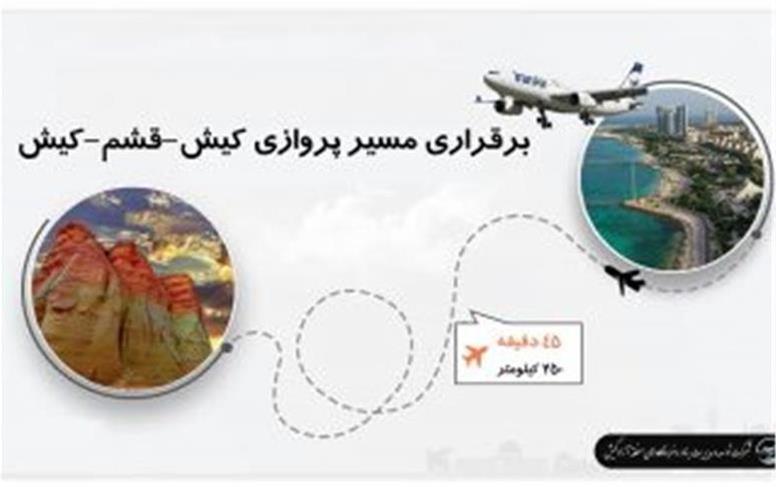 برقراری مسیر پروازی کیش-قشم-کیش