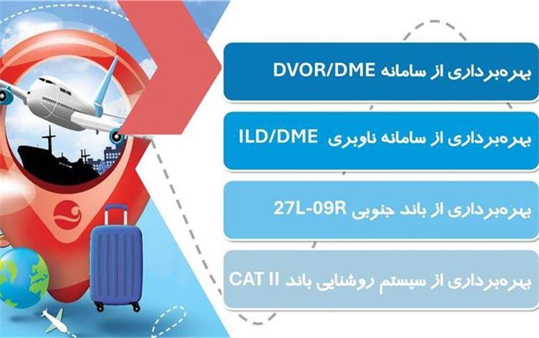شکوهِ توسعه در آسمان کیش