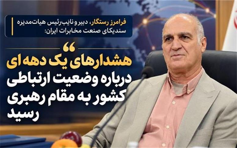 هشدارهای یک دهه‌ای درباره وضعیت ارتباطی کشور به مقام رهبری رسید