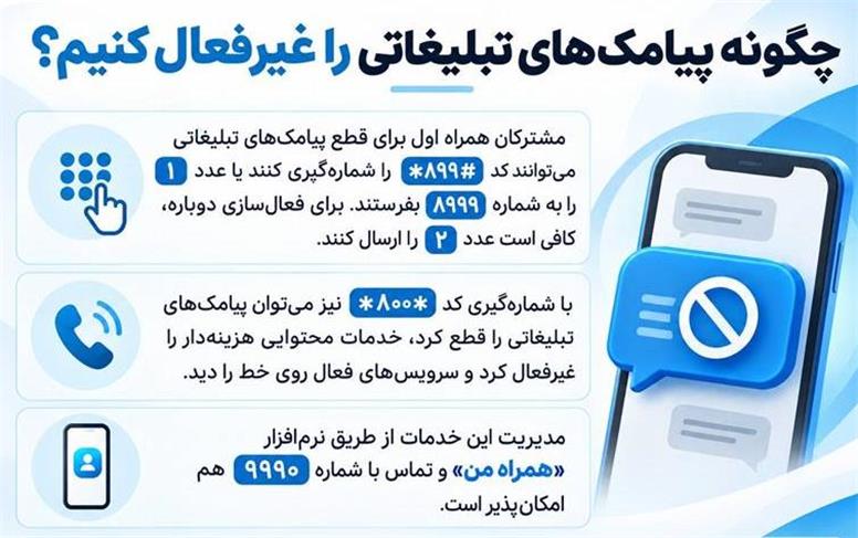 چگونه پیامک‌های تبلیغاتی را غیرفعال کنیم؟