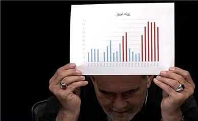 یادداشت/دولتی که دل و جیب مردم را خالی می‌کند