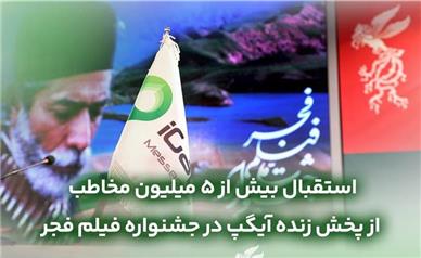 استقبال بیش از ۵ میلیون مخاطب از پخش زنده آیگپ در جشنواره فیلم فجر