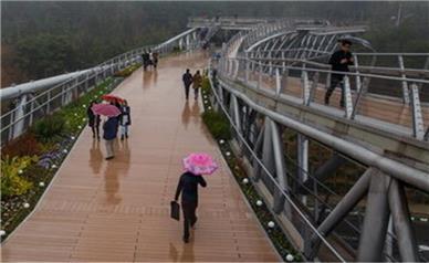 پیش‌بینی وضعیت هوا طی روزهای آینده