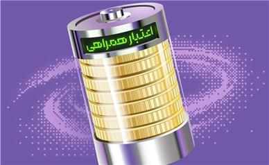 خرید اعتباری هوشمند با اوانو؛ ساده، سریع و بدون سود