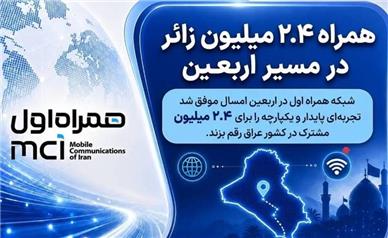 همراه ۲.۴ میلیون زائر در مسیر اربعین