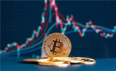 شوک‌های قیمتی بیت‌کوین بیشتر شد