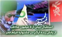 استقبال بیش از ۵ میلیون مخاطب از پخش زنده آیگپ در جشنواره فیلم فجر