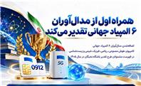 همراه اول از مدال‌آوران ۶ المپیاد جهانی تقدیر می‌کند