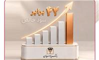 42 برابرشدن سودخالص پارسیان در بهار/ ارزش بازار بانک پارسیان به 113 همت رسید