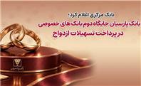 بانک پارسیان جایگاه دوم بانک‌های خصوصی در پرداخت تسهیلات ازدواج